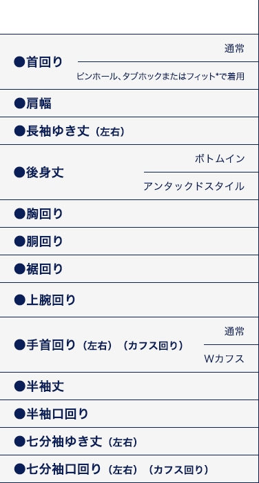 ゆとり量の目安表 項目
