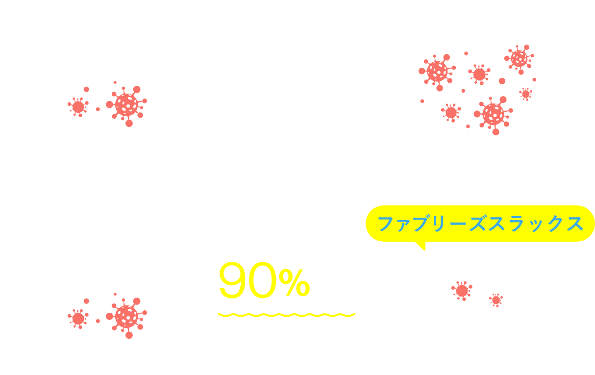 抗菌防臭試験データ