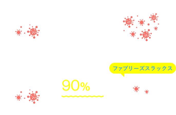 抗菌防臭試験データ