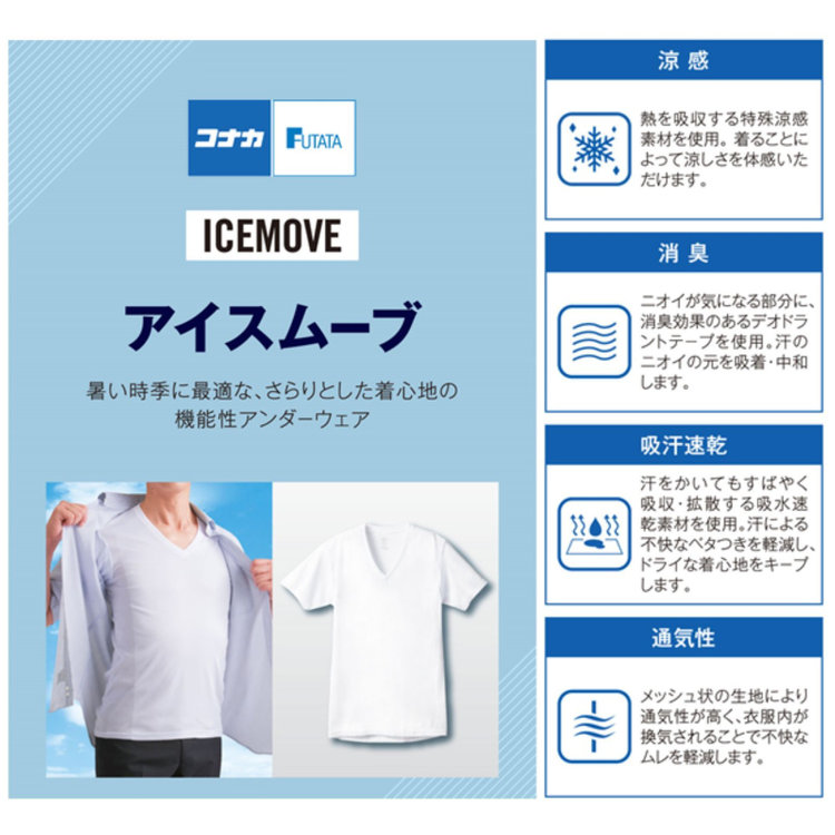 ソノタ（KONAKA用） 【ICEMOVE】【Tシャツ】アンダー(ホワイト) 白